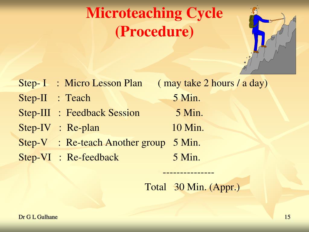 PPT MICRO TEACHING PowerPoint Presentation, free download ID702396