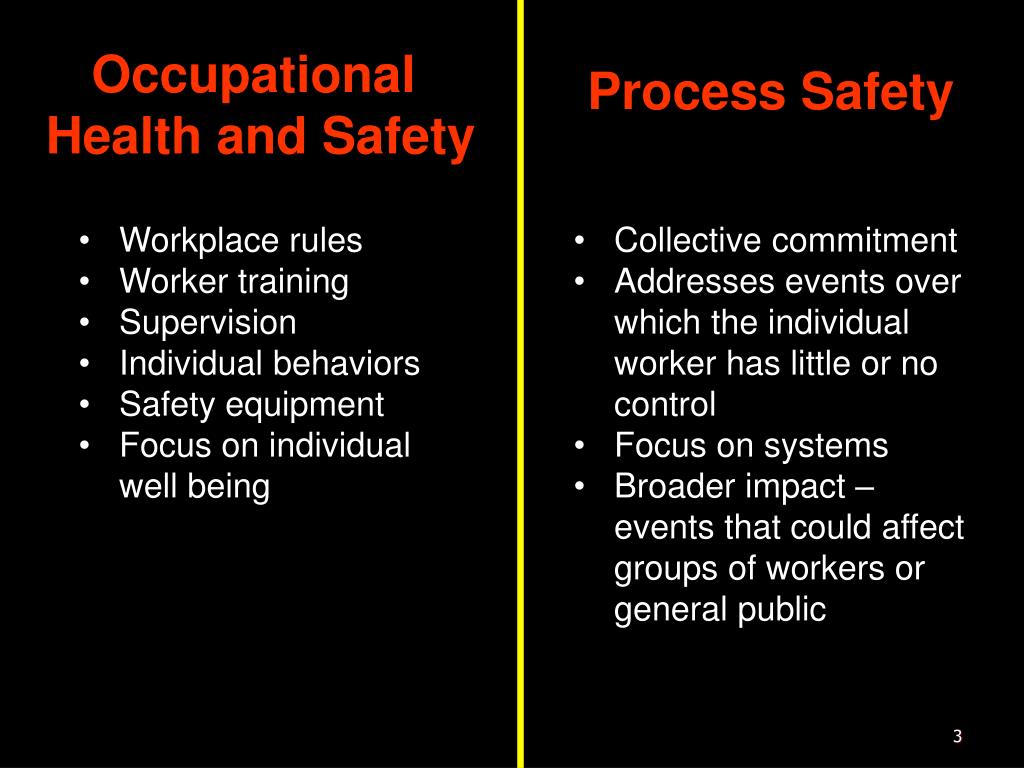 PPT Process Safety Management PowerPoint Presentation, free download