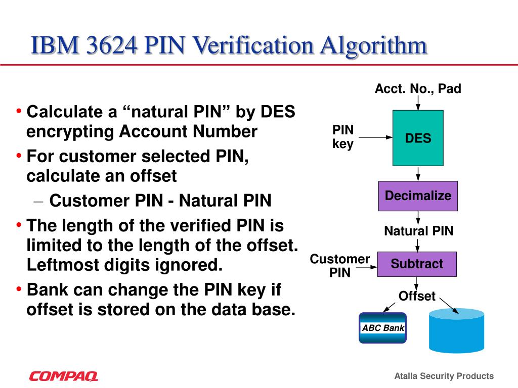 PPT PIN Security Management and Concerns PowerPoint Presentation
