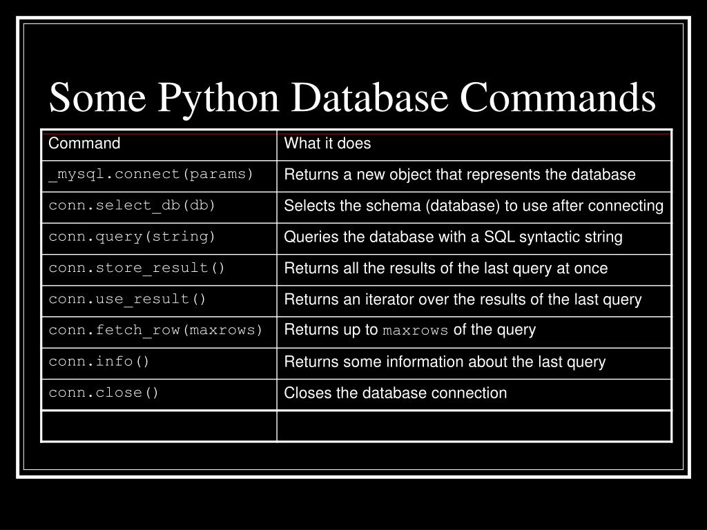 PPT Python PowerPoint Presentation, free download ID706214