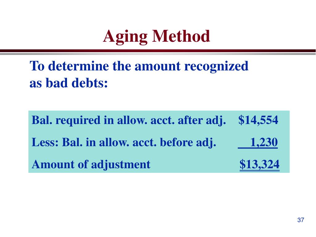 PPT Chapter 6 PowerPoint Presentation, free download ID706391