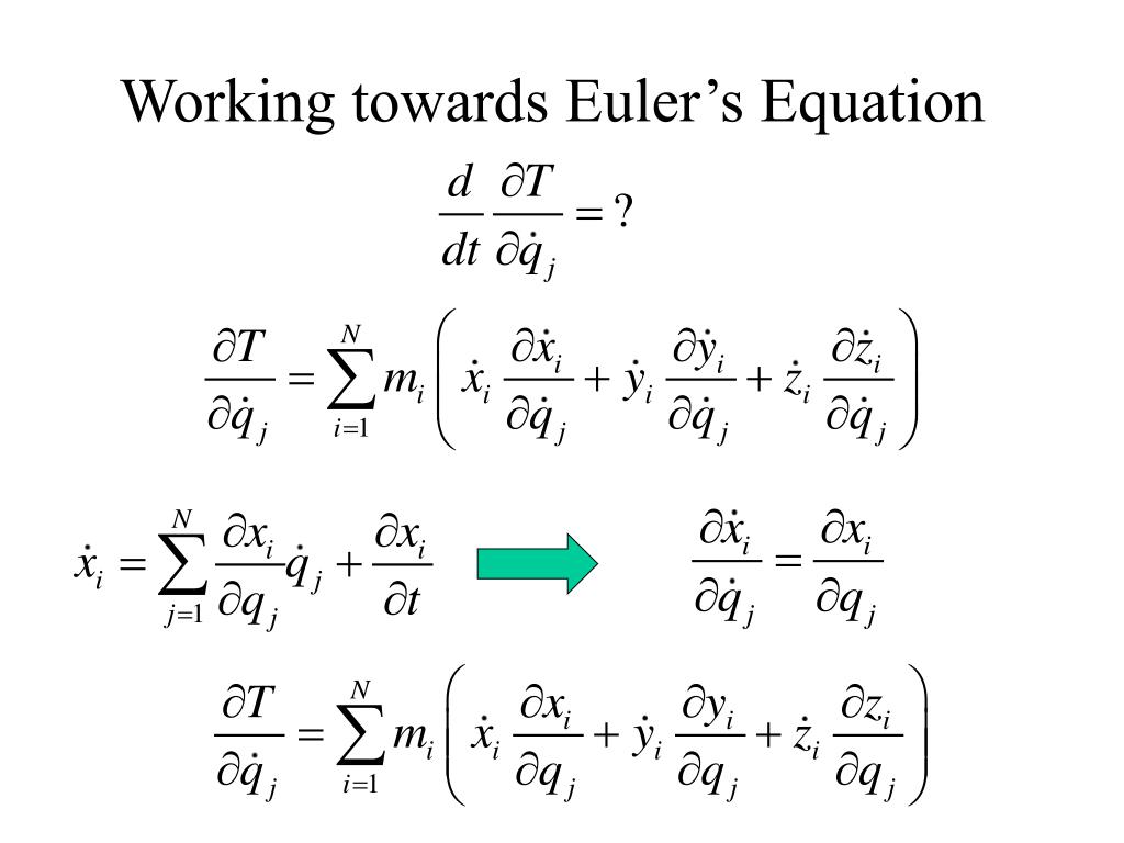 PPT Generalized Coordinates PowerPoint Presentation, free download