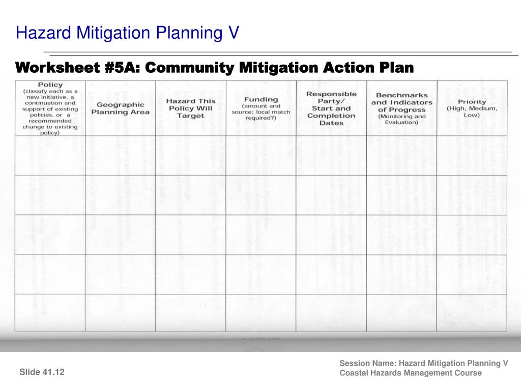 PPT Hazard Mitigation Planning V PowerPoint Presentation, free download ID7082