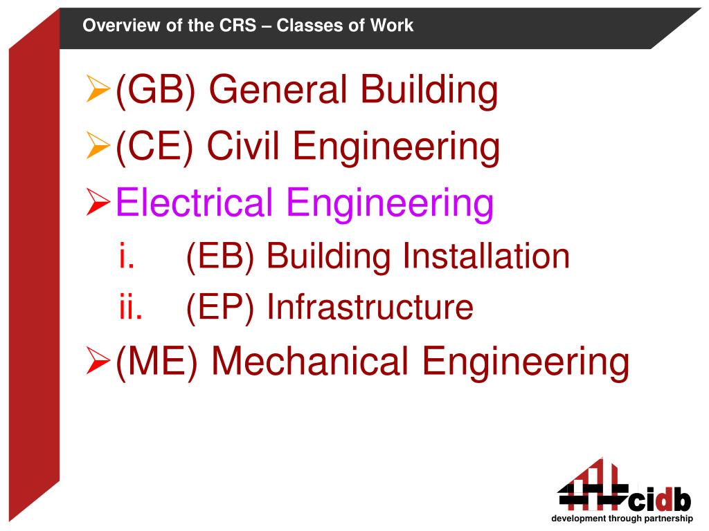 PPT Construction Industry Development Board PowerPoint Presentation