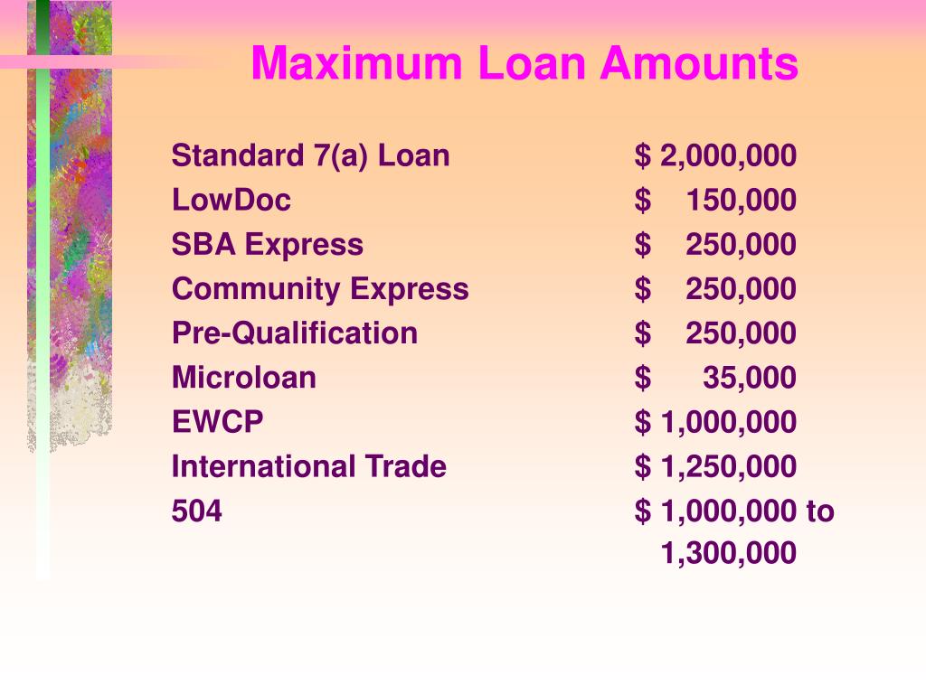 PPT Lending the SBA Way PowerPoint Presentation, free download ID