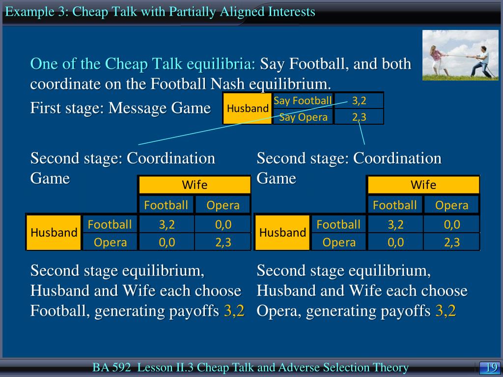 PPT Lesson overview PowerPoint Presentation, free download ID710041
