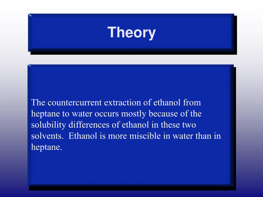 PPT LiquidLiquid Extraction PowerPoint Presentation, free download