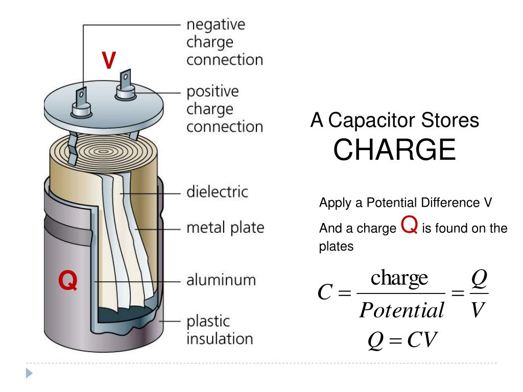 PPT Capacitance PowerPoint Presentation, free download ID711505