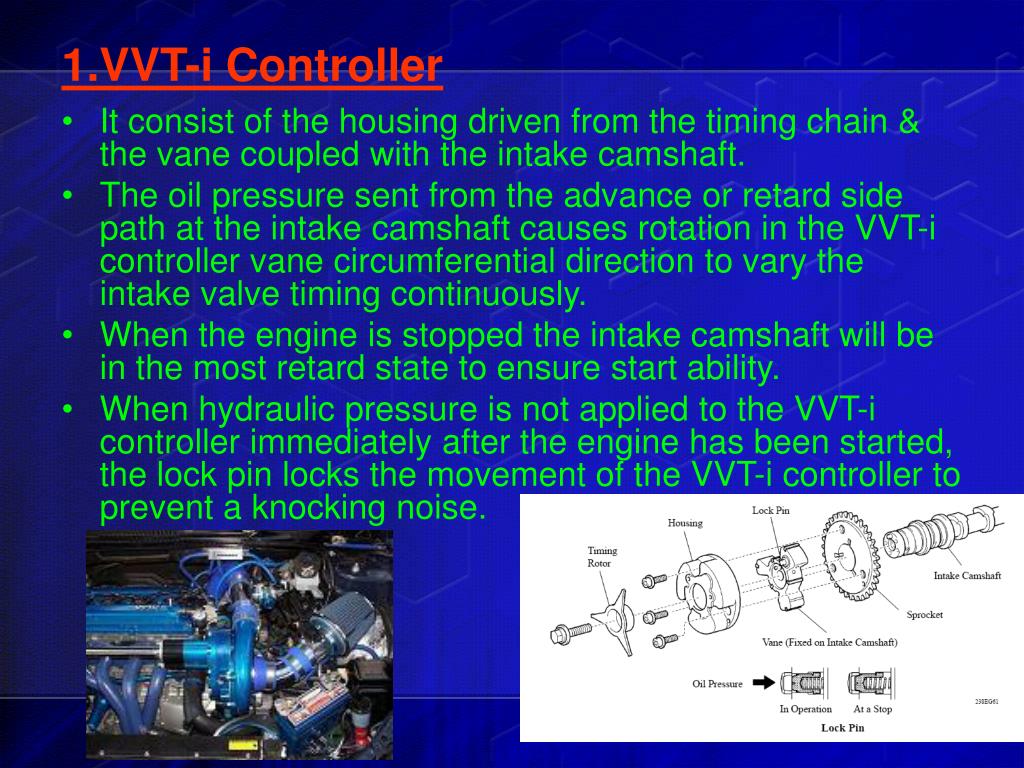 PPT - VARIABLE VALVE TIMING INTELLIGENT SYSTEM PowerPoint Presentation