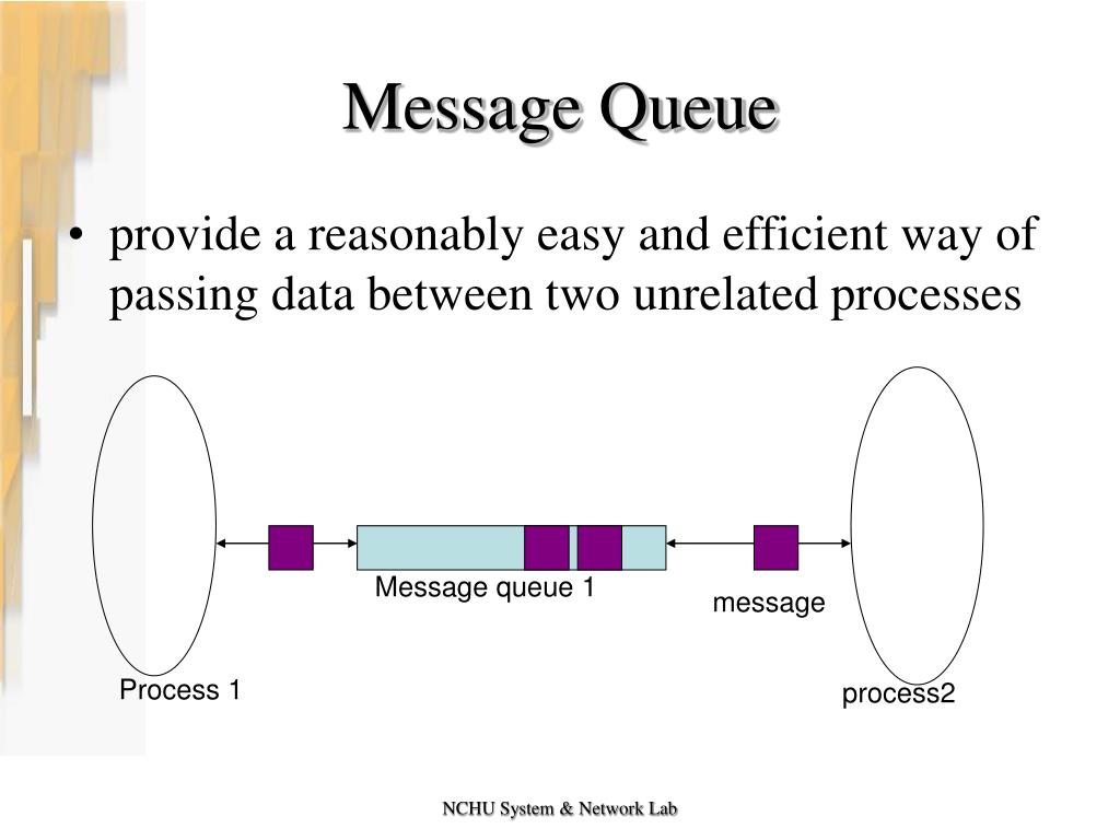 PPT Lab 10 Message Queue and Shared Memory PowerPoint Presentation