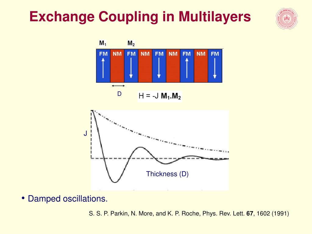 PPT Mechanism of Interlayer Exchange Coupling in Fe/Nb Multilayers