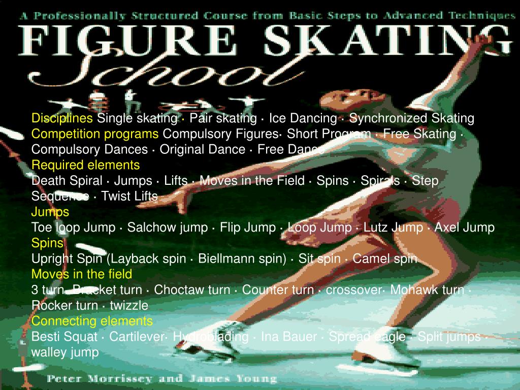 PPT Patinage Artistique En France PowerPoint Presentation, free