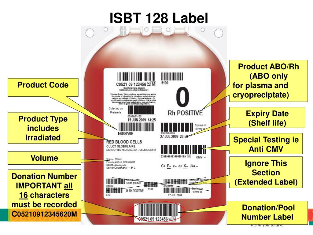 PPT ISBT 128 Implementation Changes to Blood Component Labels Spring