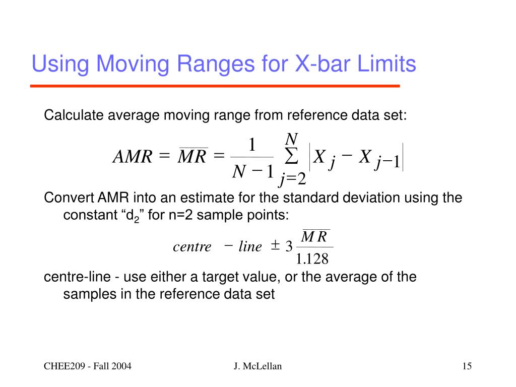 PPT Statistical Process Control Charts PowerPoint Presentation, free download ID716160