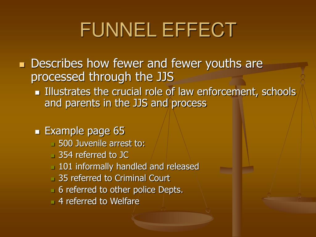 PPT JUVENILE JUSTICE PowerPoint Presentation, free download ID71710