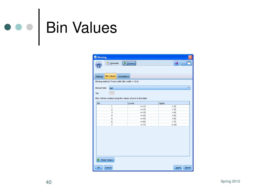 PPT Introduction to SPSS Modeler (1) Data Preprocessing PowerPoint
