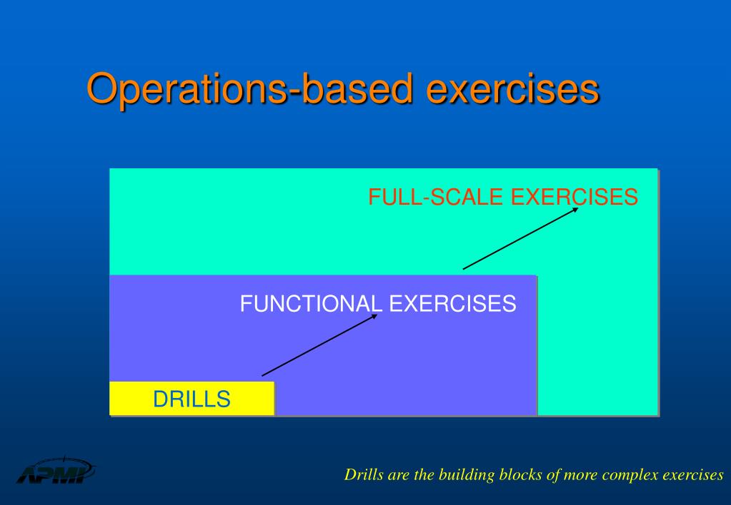 PPT Summary PowerPoint Presentation, free download ID718587