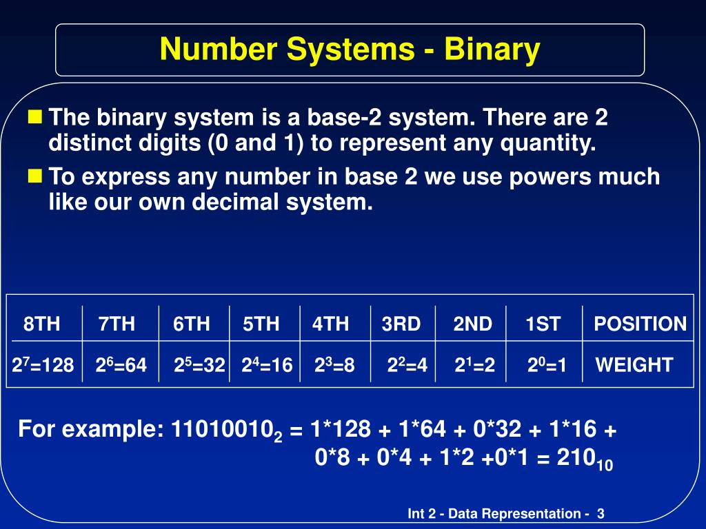 PPT Why use Binary? PowerPoint Presentation, free download ID718961