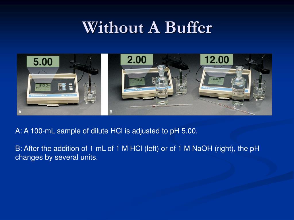 PPT Buffers PowerPoint Presentation, free download ID720100