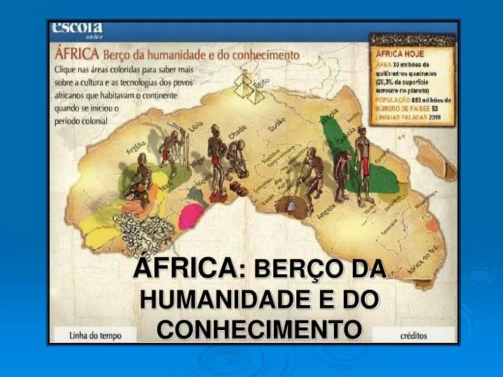PPT ÁFRICA BERÇO DA HUMANIDADE E DO CONHECIMENTO PowerPoint