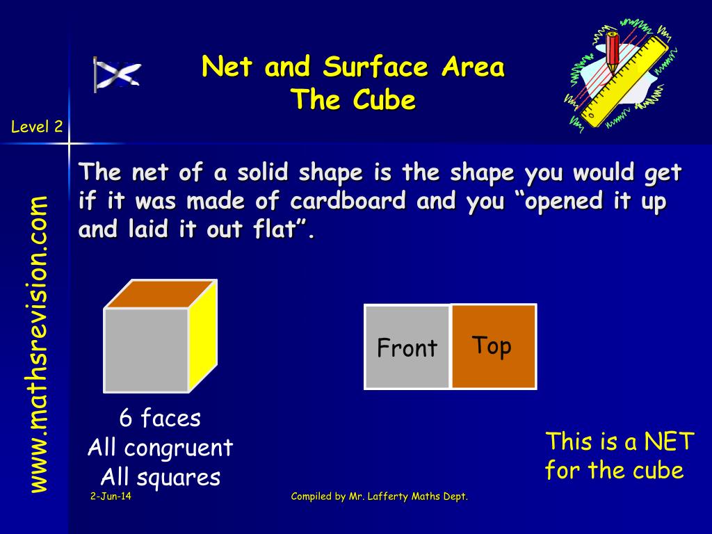 PPT - Net and Surface Area PowerPoint Presentation, free download - ID