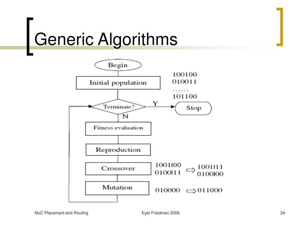 PPT NoC Placement & Routing PowerPoint Presentation, free download