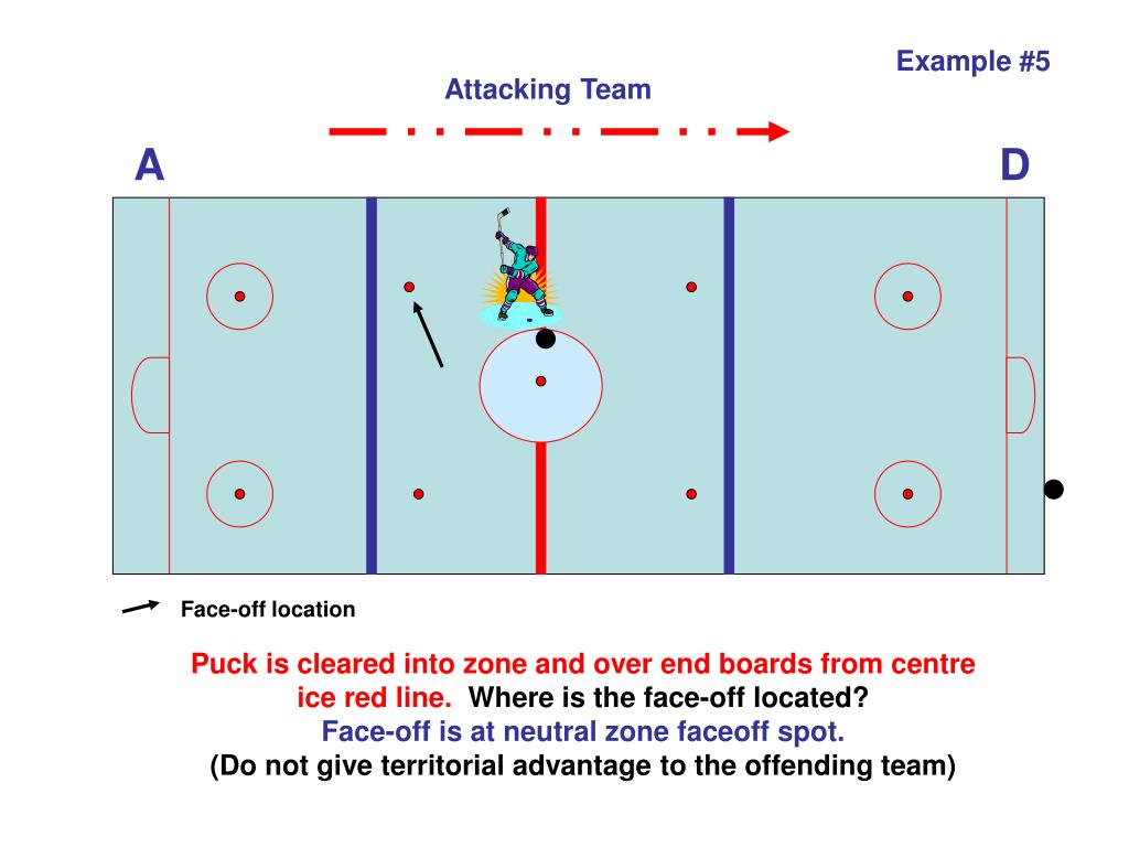 PPT Hockey Canada “New “ FaceOff Guidelines PowerPoint Presentation