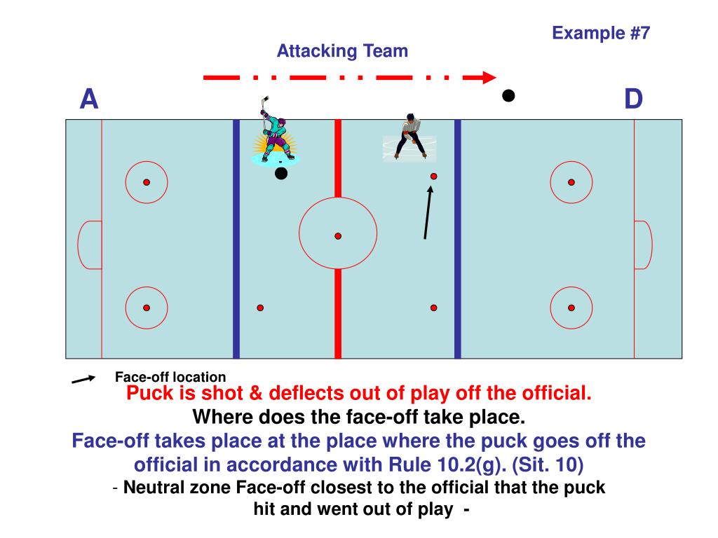 PPT Hockey Canada “New “ FaceOff Guidelines PowerPoint Presentation
