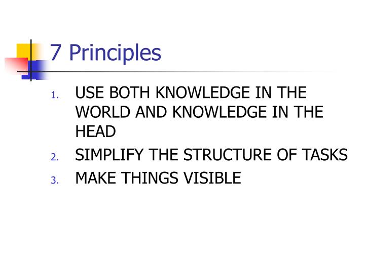 PPT Normans Principles PowerPoint Presentation ID721303