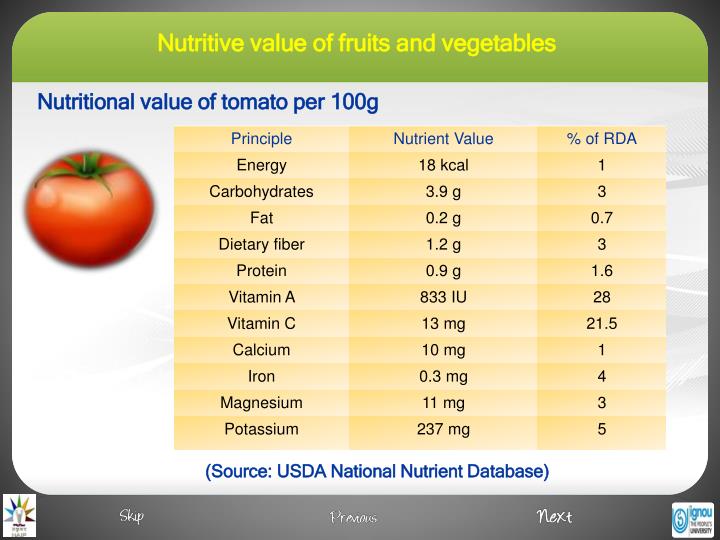 PPT Nutritive value of fruits and vegetables PowerPoint Presentation