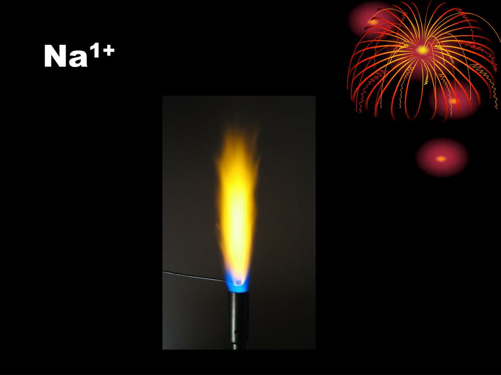 PPT Flame Test Virtual Lab PowerPoint Presentation, free download ID723991