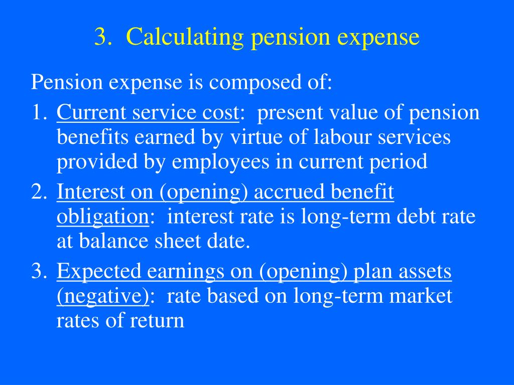 PPT FA3 Lesson 7. Pension costs and obligations PowerPoint