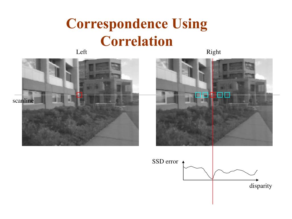 PPT Stereo Vision Reading Chapter 11 PowerPoint Presentation, free