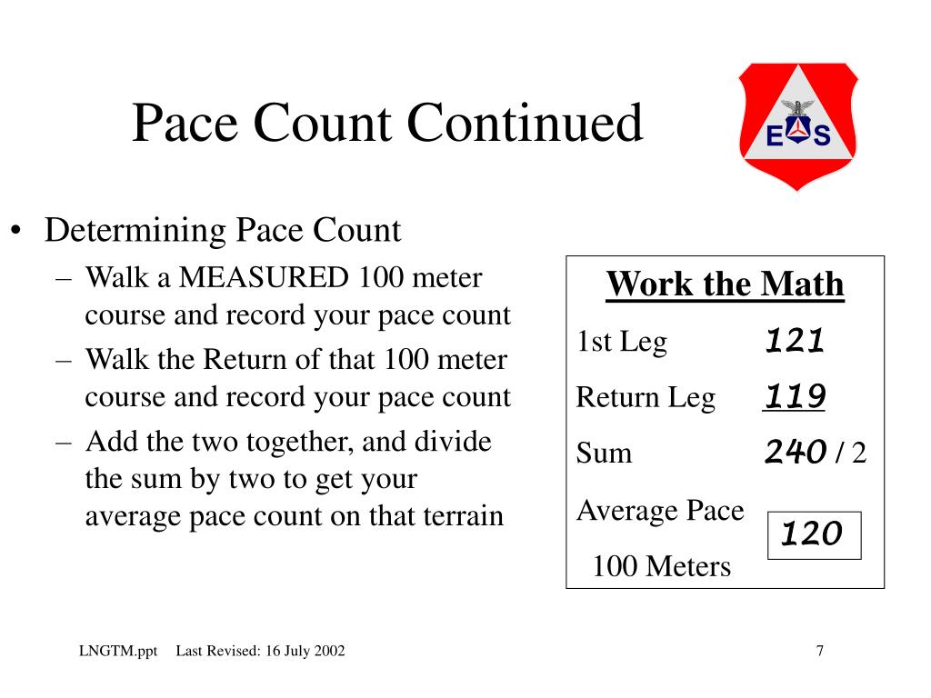 PPT Land Navigation for Ground Team Members PowerPoint Presentation