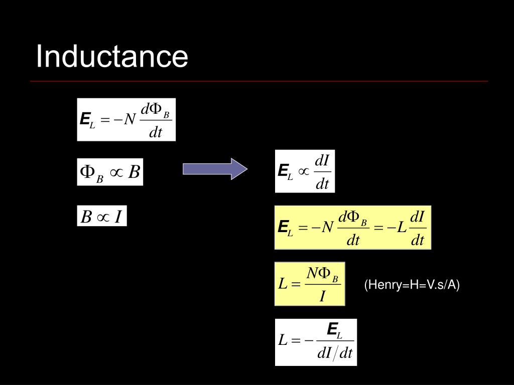 PPT Inductance PowerPoint Presentation, free download ID726757
