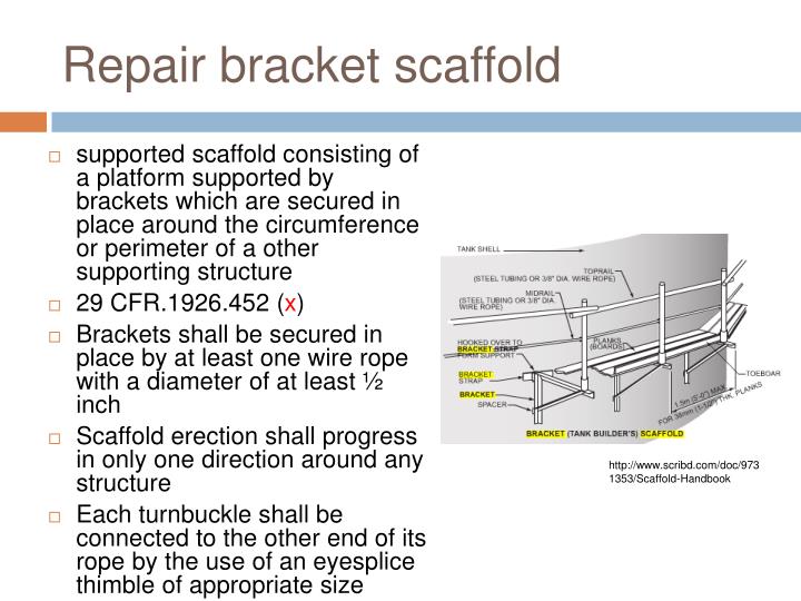 PPT Specialty Scaffolds PowerPoint Presentation ID727321