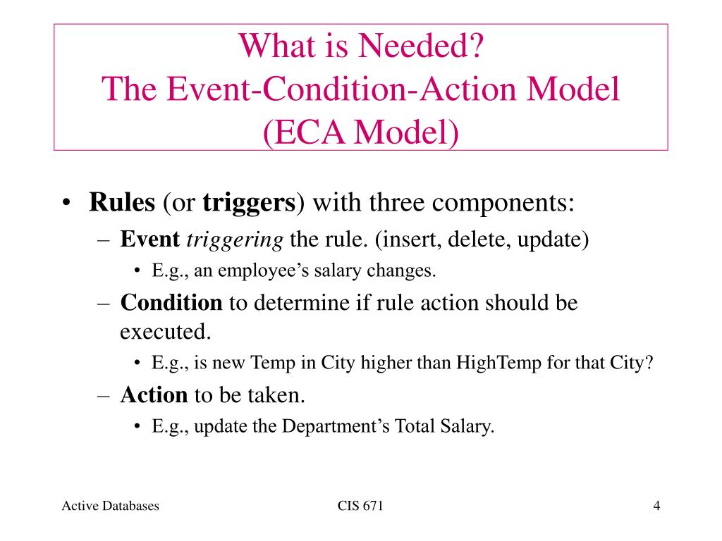 PPT Triggers The Problem Examples from COMPANY Database