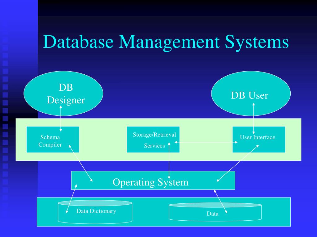 Database management system by navathe ppt easternrts