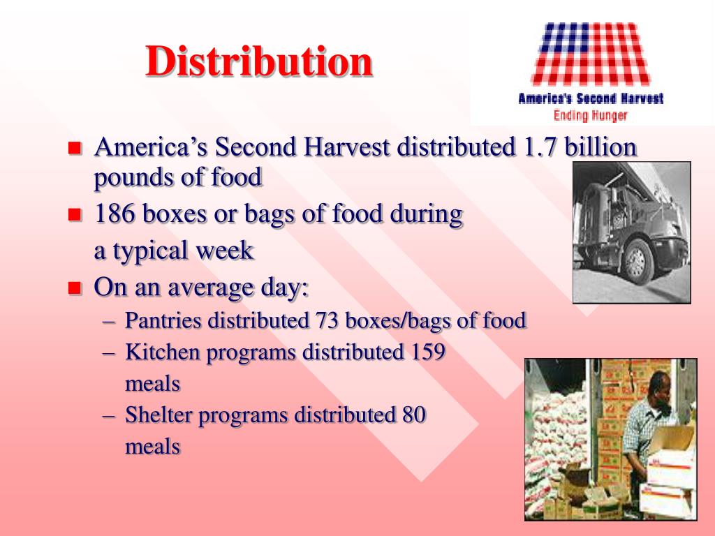 PPT Group Members PowerPoint Presentation, free download ID730052