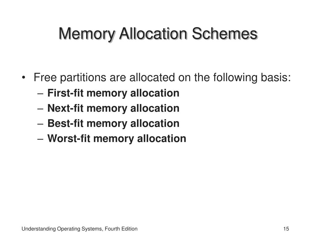 PPT Chapter 2 Memory Management Early Systems (all ancient history