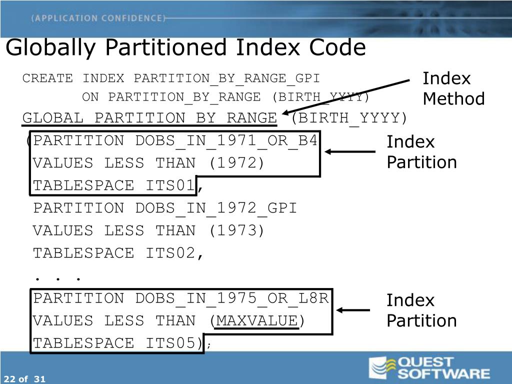 PPT Title Slide PowerPoint Presentation, free download ID731149