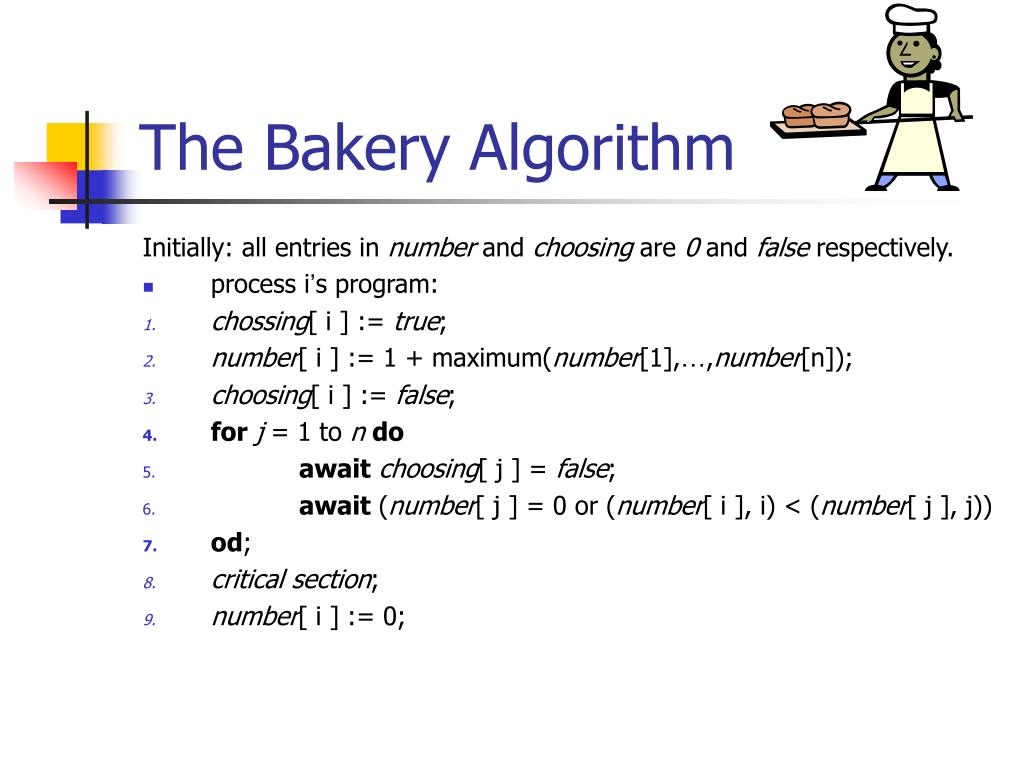 PPT Mutual Exclusion Using Atomic Registers PowerPoint Presentation, free download ID7325