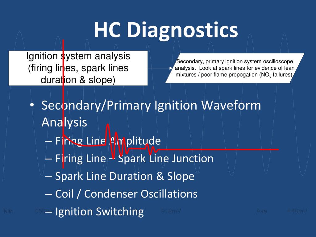 PPT BAR 2009 Technician Update Training Course PowerPoint