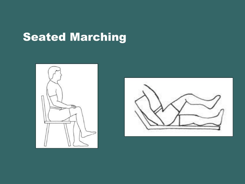 PPT Exercise for Dialysis Patients PowerPoint Presentation, free