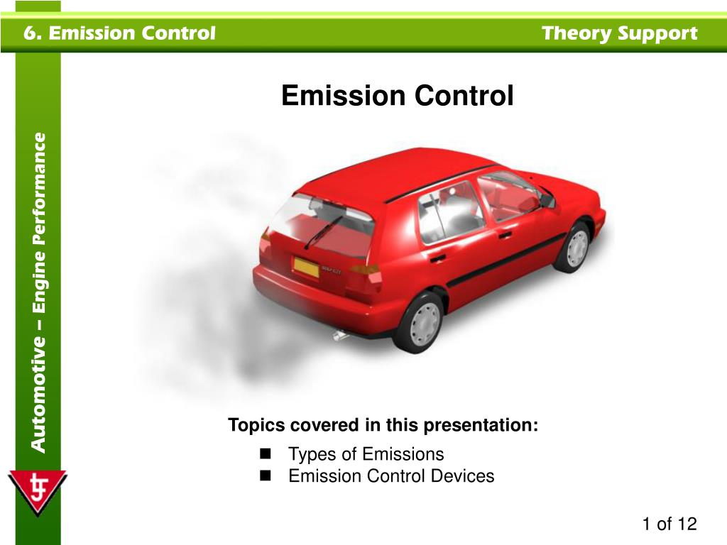PPT Topics covered in this presentation Types of Emissions Emission
