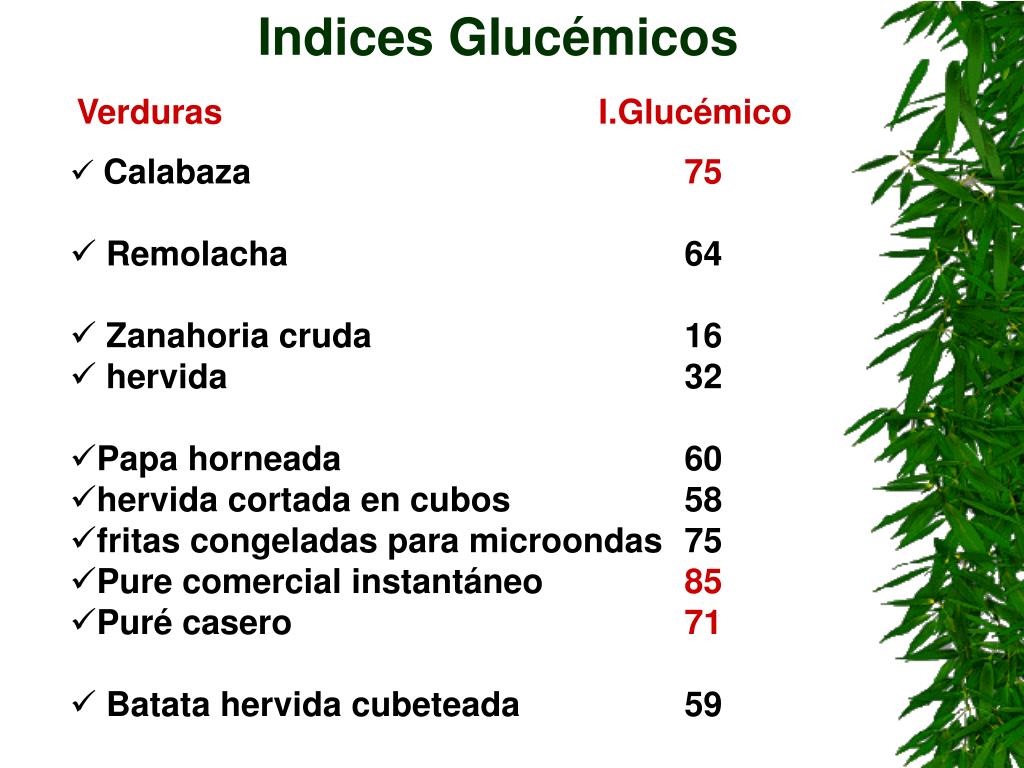 PPT Uso del “Indice Glucémico” en la Estrategia Terapéutica