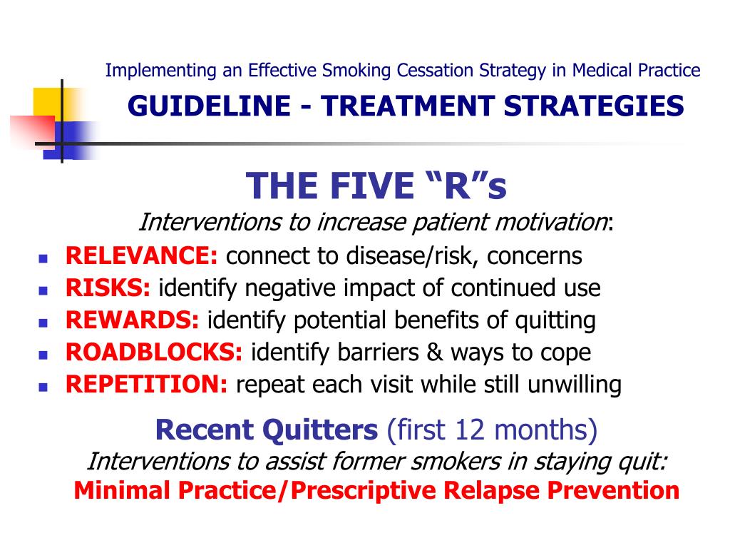 PPT Implementing an Effective Smoking Cessation Strategy in Medical