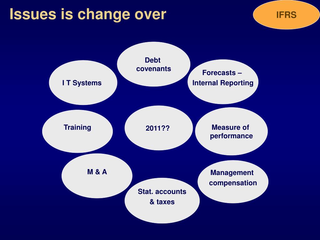 PPT Chinnsamy Ganesan FCA DISA(ICA) PowerPoint Presentation