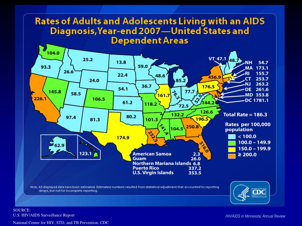 PPT HIV/AIDS Prevalence & Mortality Report, 2010 PowerPoint