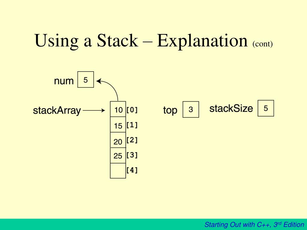 PPT Chapter 18 Stacks and Queues PowerPoint Presentation, free